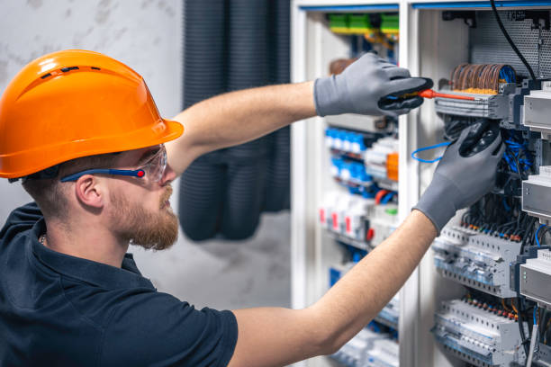 Best Commercial Electrician Services  in Wilder, ID